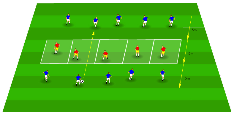 INTERCETTO RICEZIONE E TRASMISSIONE