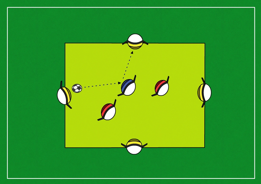 ORIENTAMENTO 2 di 5