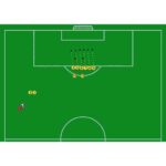 PUNIZIONI LATERALI ORGANIZZAZIONE E STRATEGIE