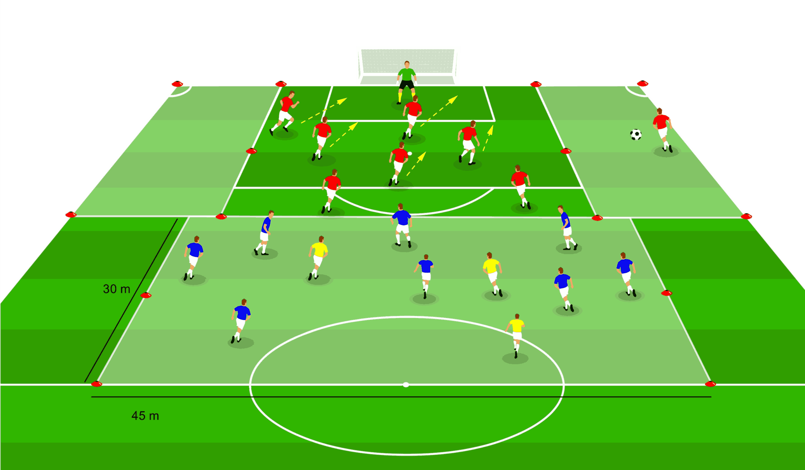 ATTACCO POSIZIONALE SU CROSS