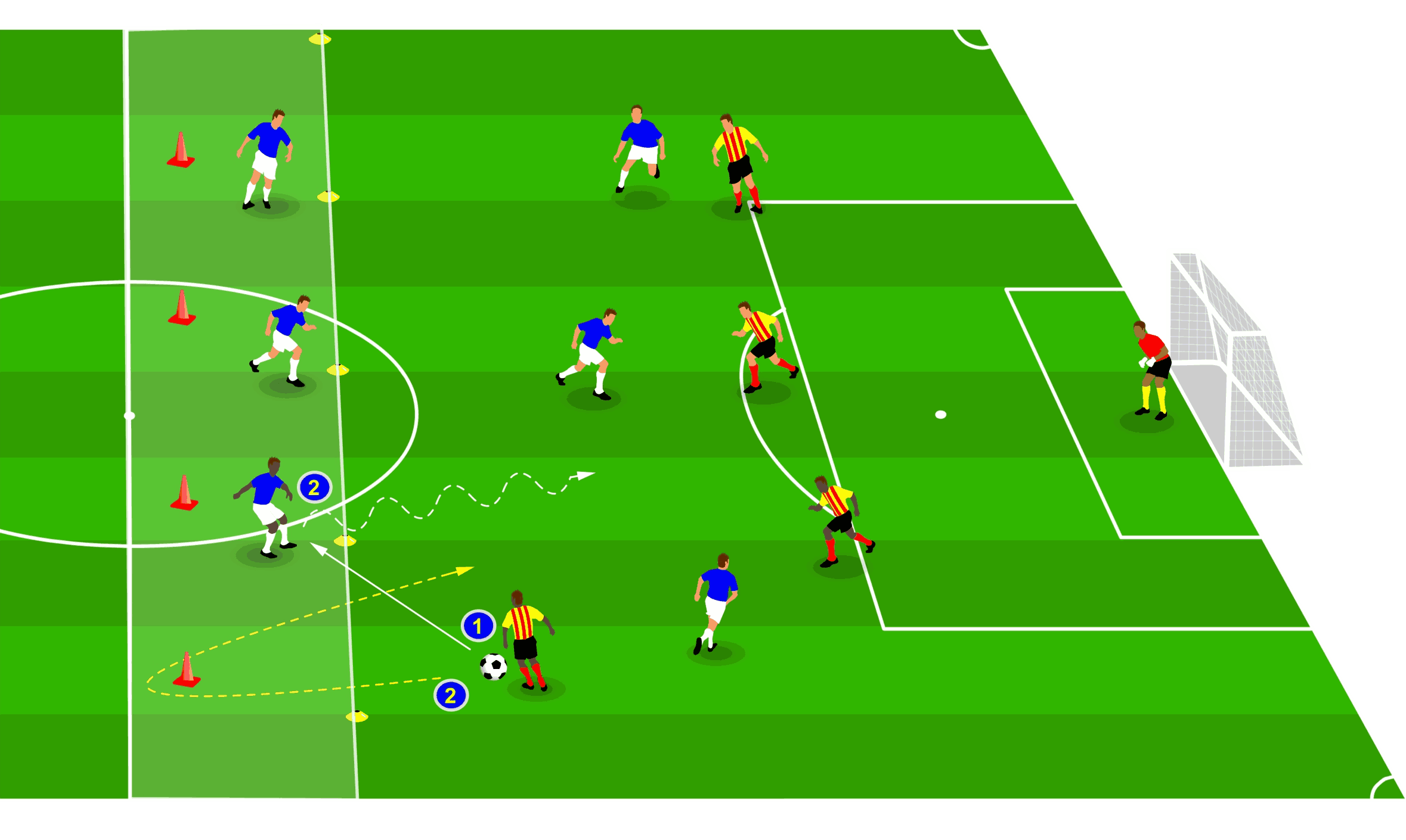 CONTRATTACCHI E DIFESA DOMINARE LE TRANSIZIONI NEGATIVE NEL CALCIO (ZONA LATERALE)