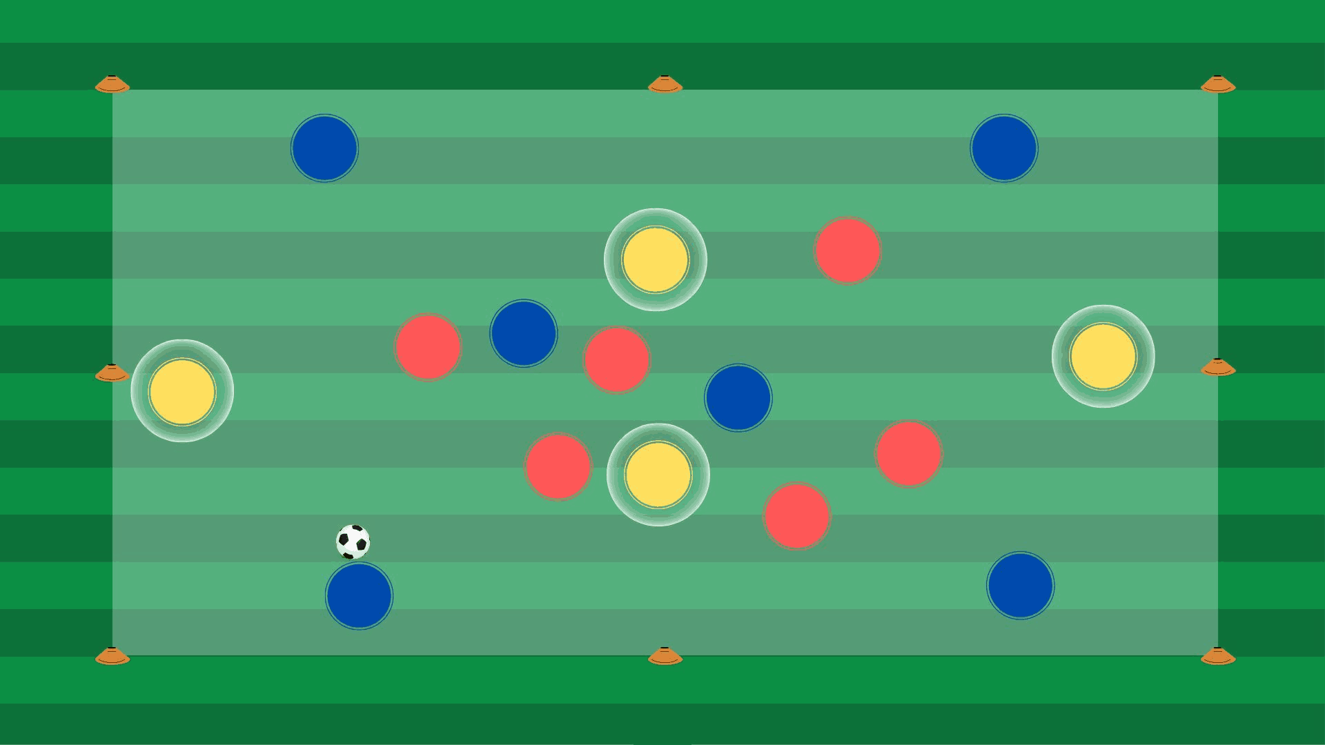 SMALL SIDED GAME 6 CONTRO 6 + 4 JOLLY GIALLI SMALL SIDED GAME 6 CONTRO 6 + 4 JOLLY GIALLI