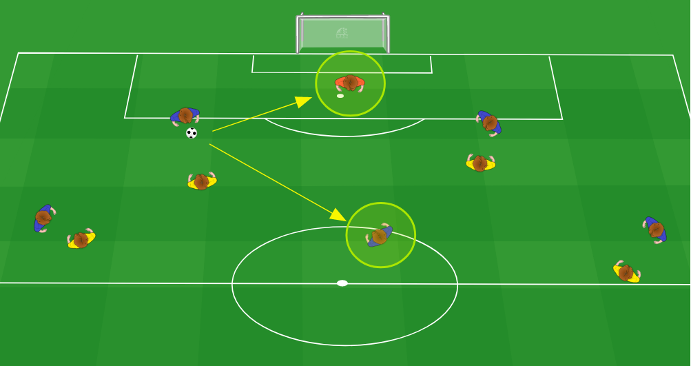 Sblocco della pressione avversaria
