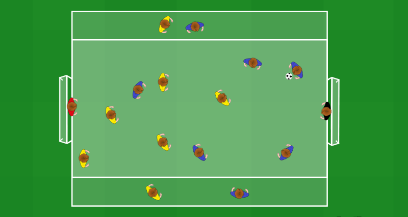 POSSESSO PALLA CON COINVOLGIMENTO DEGLI ESTERNI NELLE ZONE LATERALI