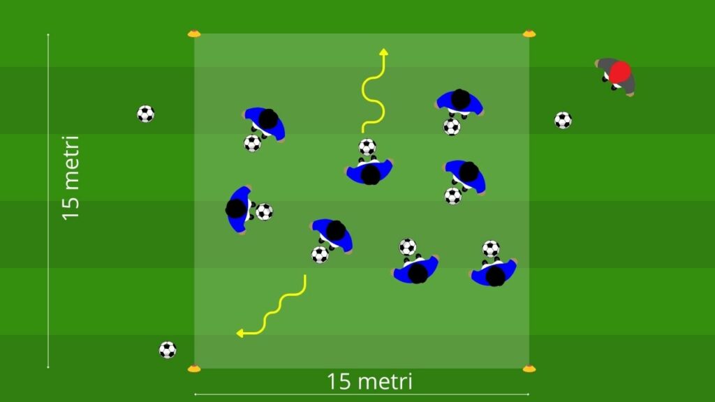 Guida e lettura nello spazio in quadrato dinamico