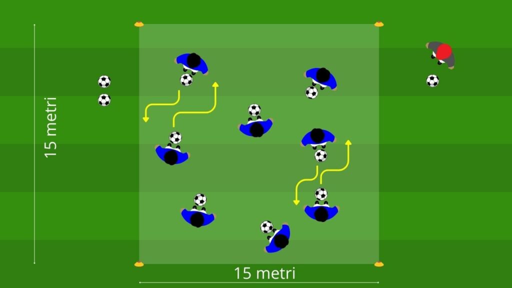 Guida e lettura nello spazio in quadrato dinamico