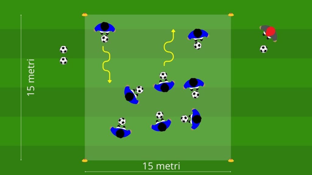 Guida e lettura nello spazio in quadrato dinamico