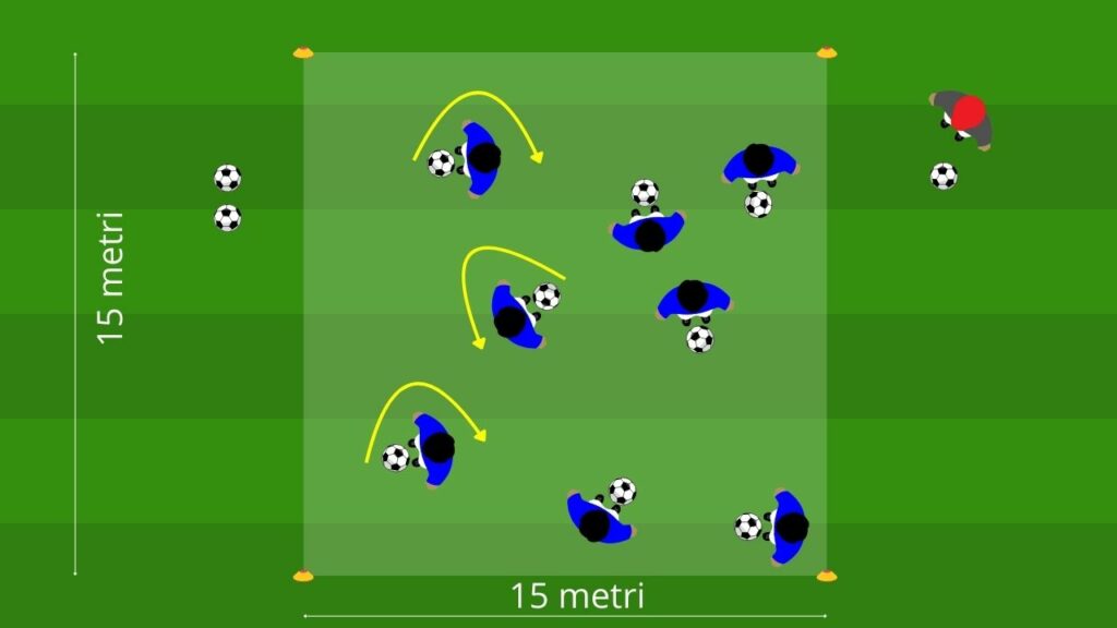 Guida e lettura nello spazio in quadrato dinamico