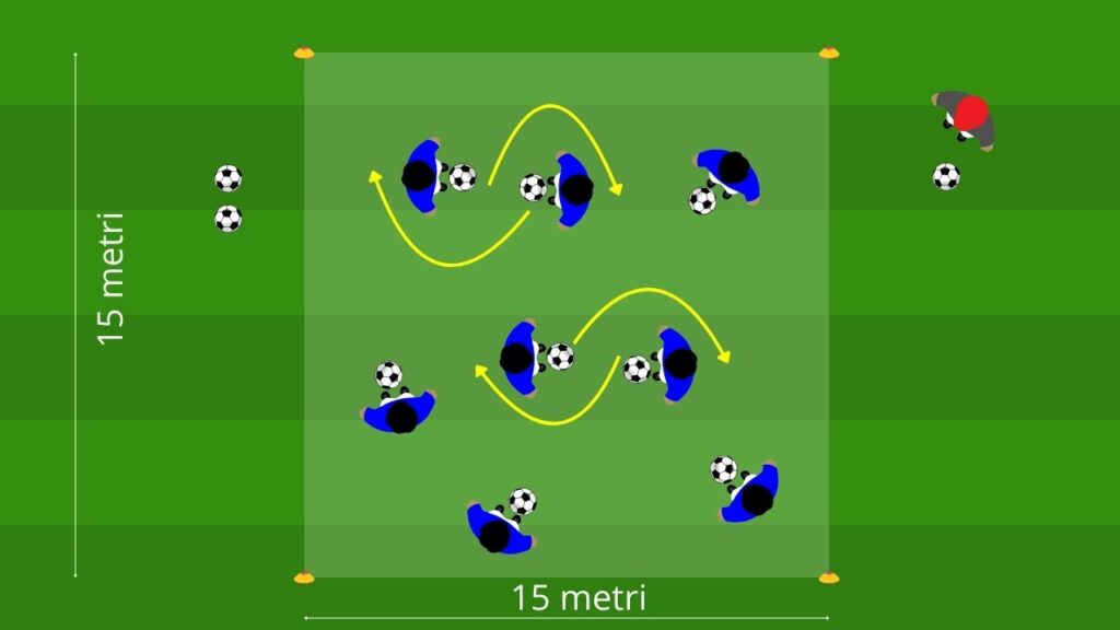 Guida e lettura nello spazio in quadrato dinamico