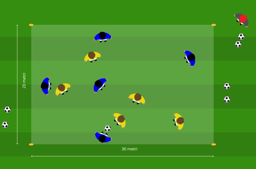 Riscaldamento Pre-Gara nel Calcio La Chiave per Prestazioni di Alto Livello