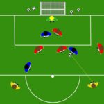 Finalizzazione rapida con supporto esterno