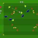 Sfida Dribbling migliora finta, conduzione e tackle in spazi ridotti