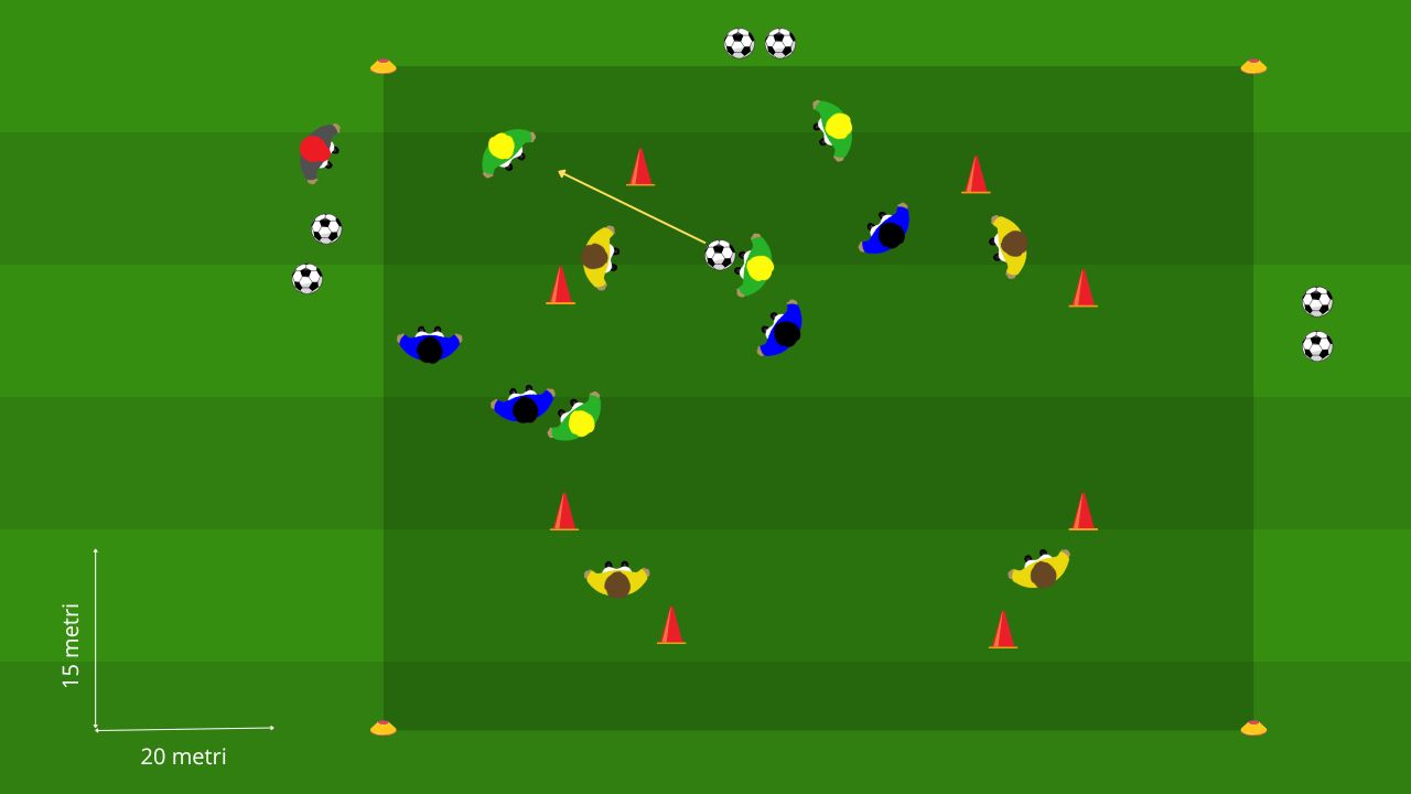 Sfida Dribbling migliora finta, conduzione e tackle in spazi ridotti
