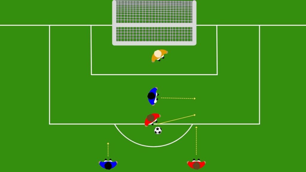 Esordienti: 2vs2 con difensore in ritardo