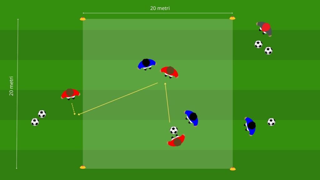 Esordienti: 2vs2 per possesso e profondità