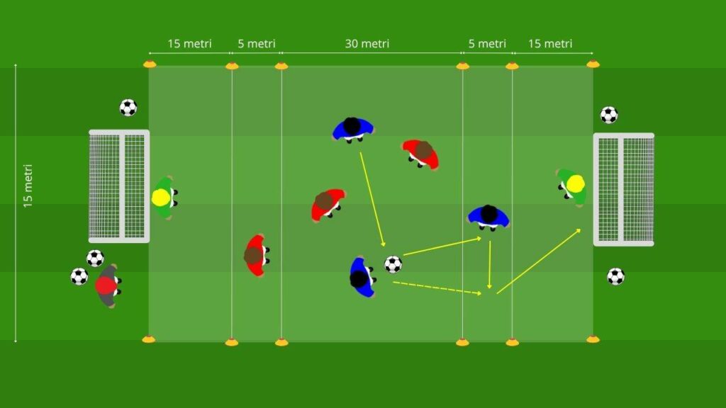 Esordienti: 2vs2 per tiro da zona neutra