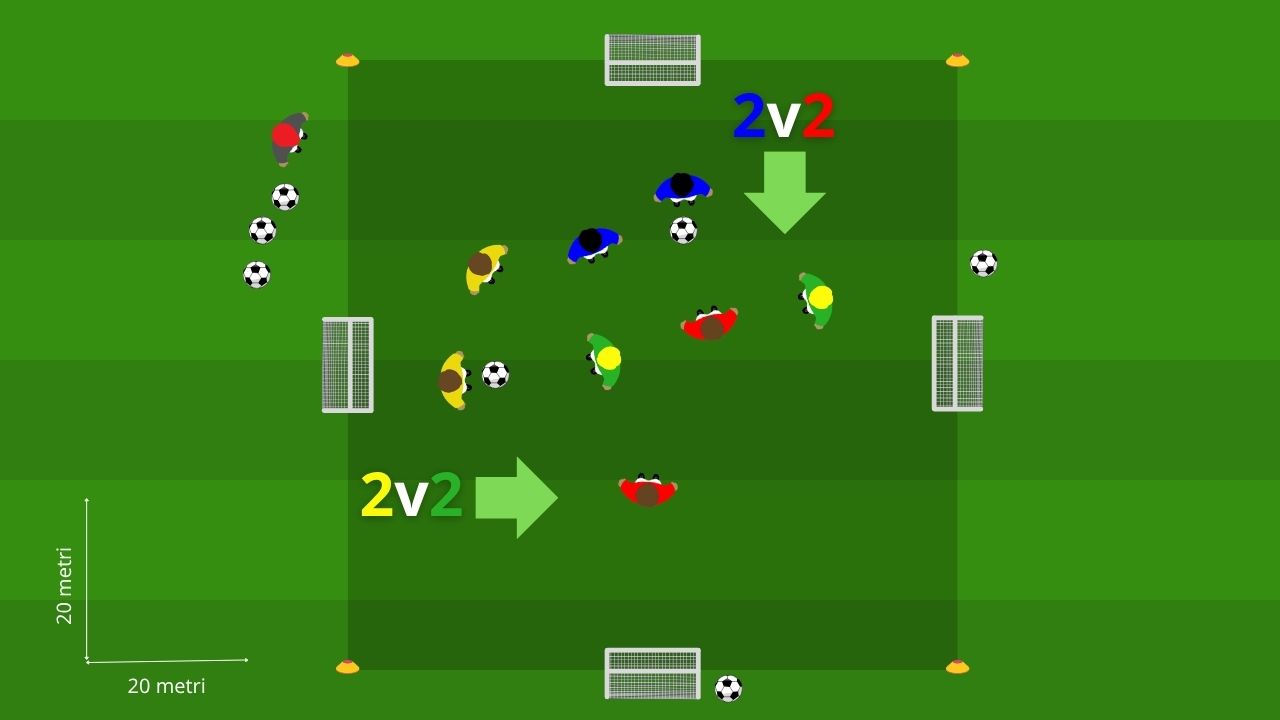 Caos Creativo in Spazi Stretti per la Visione e la Rapidità