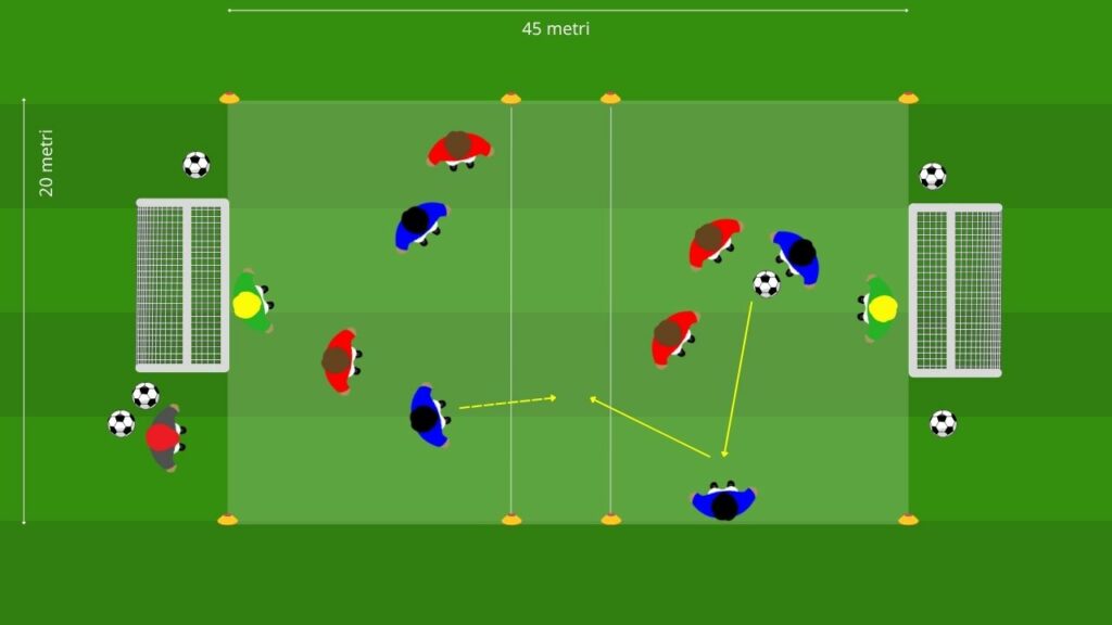 Esordienti: Doppio 2vs2 con zona neutra