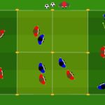 Small Sided Games: Rotazione del Centrocampo nel 4-3-3