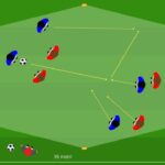 Velocità di gioco e aggressività nella finalizzazione