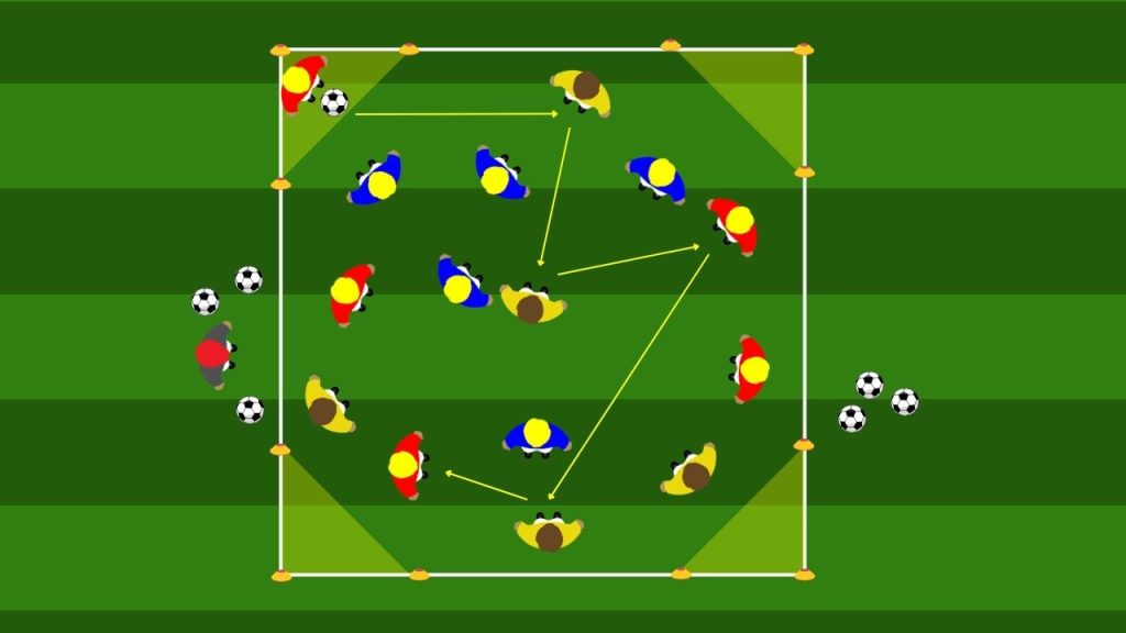 Allievi “Assaltare le Torrette” per migliorare possesso e smarcamento