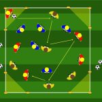 Allievi “Assaltare le Torrette” per migliorare possesso e smarcamento