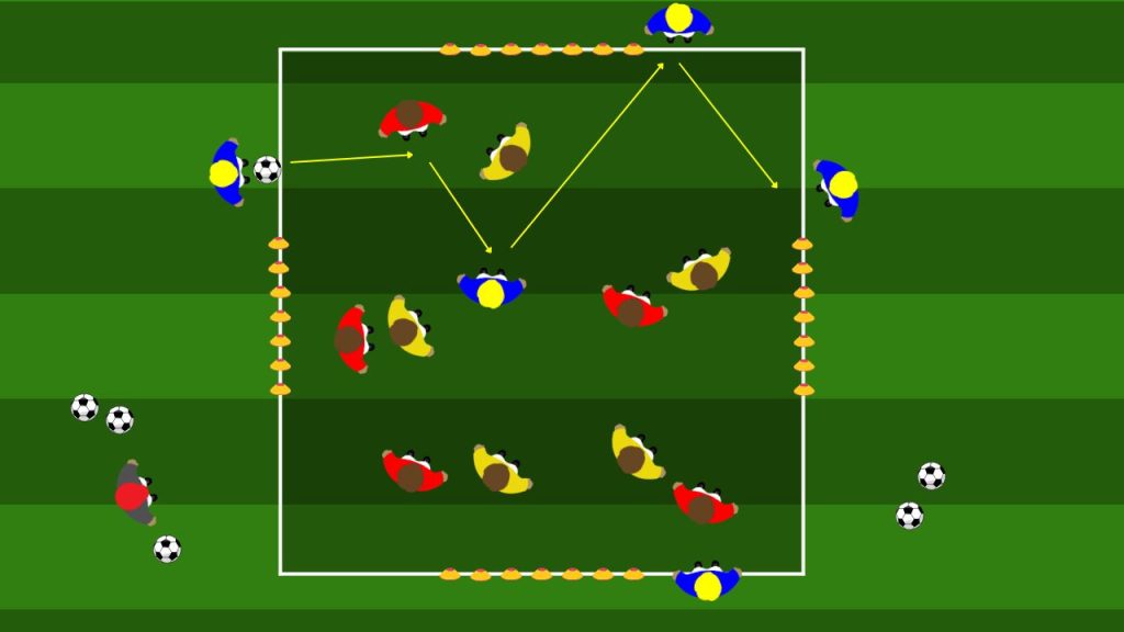 Allievi possesso palla 5x5 con 5 jolly in spazi ridotti