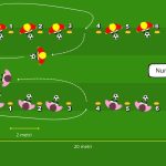 Esordienti Gioco della Linea per velocità e reattività