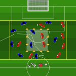 Juniores Controllo orientato e gioco combinativo