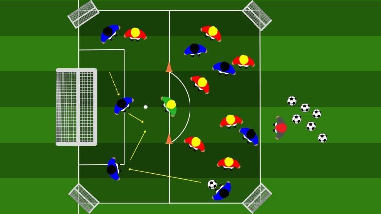 Prima Squadra: Attacco e Contrattacco in 7vs7+1