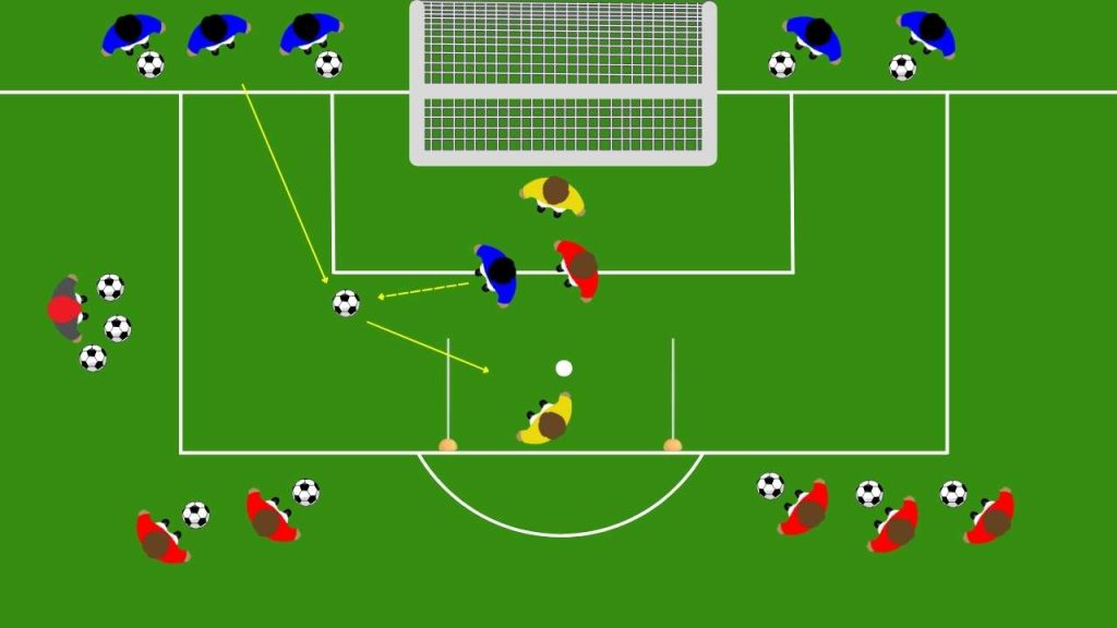 Prima Squadra esercitazione 1 contro 1 per smarcamento e tiro