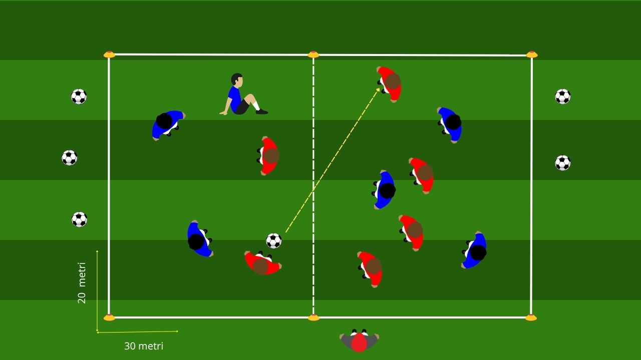 Pulcini: “I Pirati del Pallone” migliorare tecnica e collaborazione