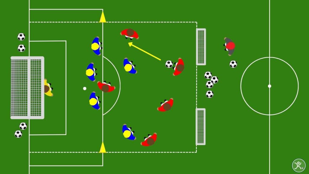 Attacco al blocco basso come scardinare una difesa chiusa nel calcio