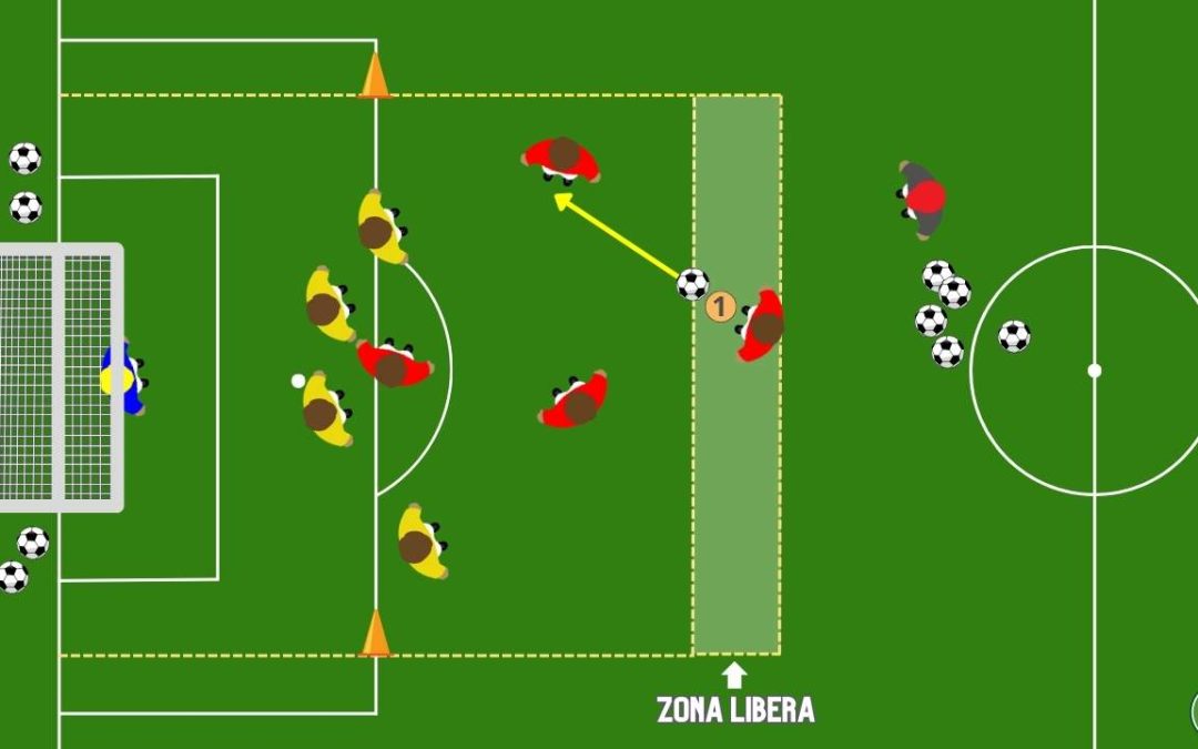 Difesa dell’area di rigore: 4v4+portiere con zona di uscita