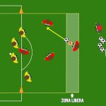 Difesa dell’area di rigore 4v4+portiere con zona di uscita
