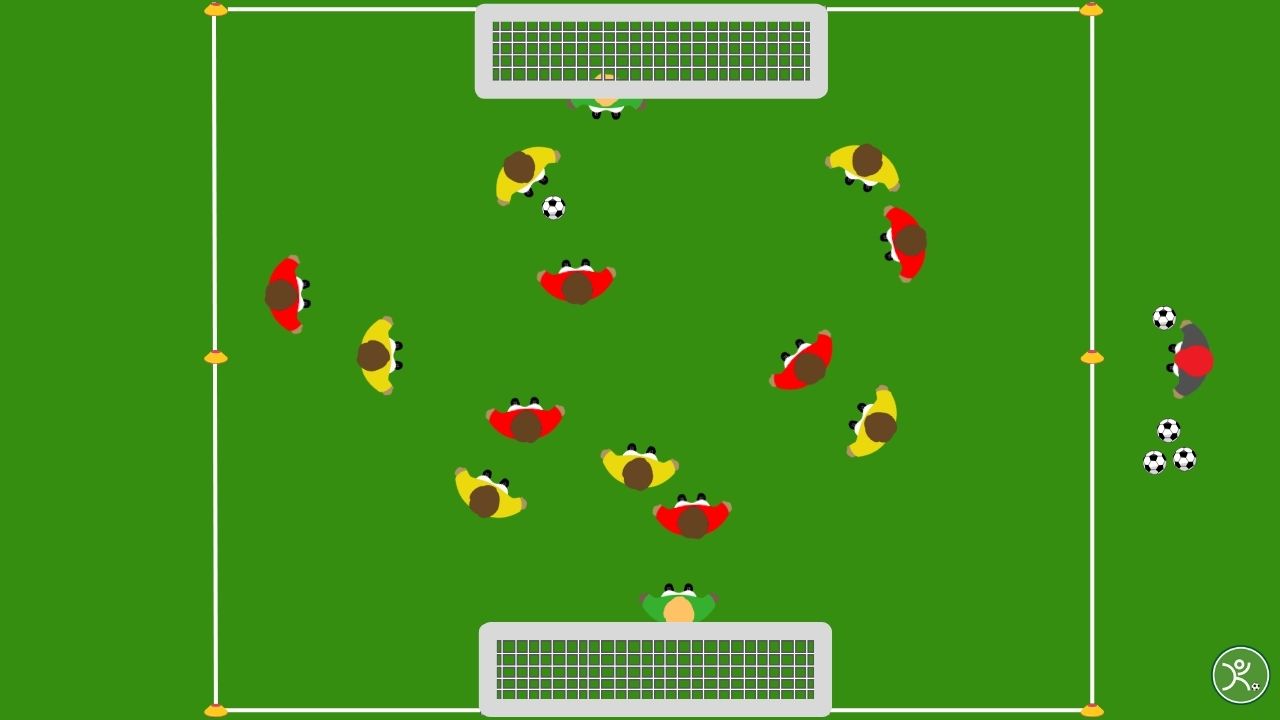 Gestione del punteggio come allenare vantaggio e rimonta nel calcio