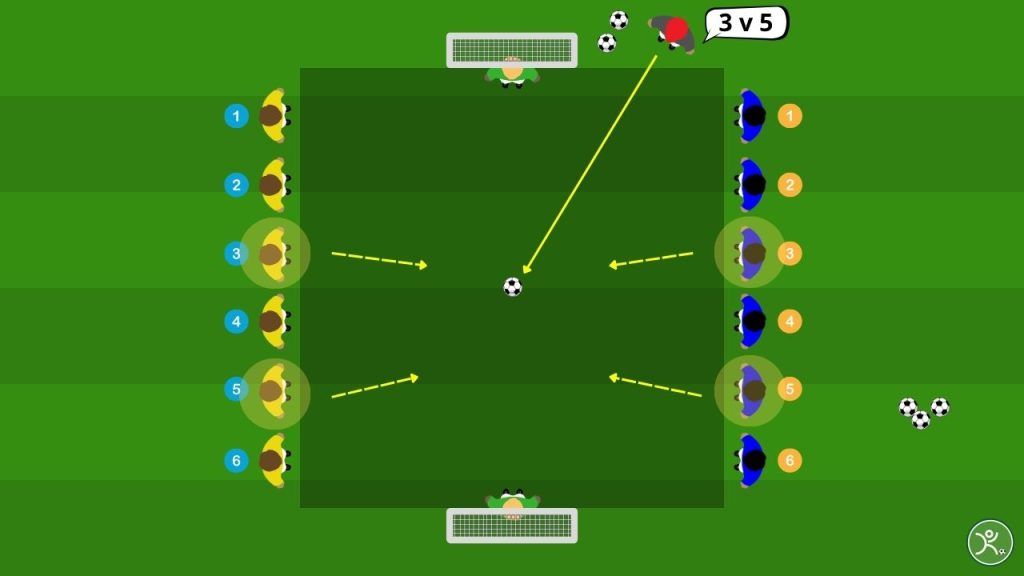 Giovanissimi 2v2 per reattività e finalizzazione