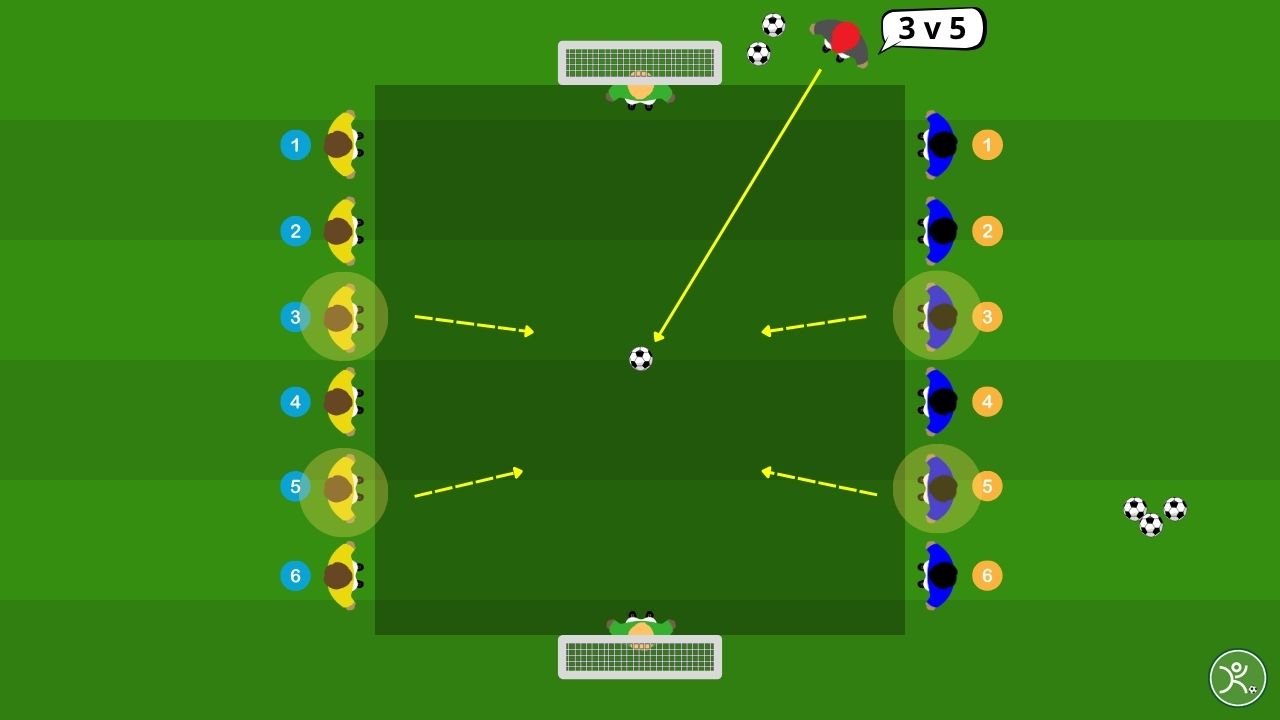 Giovanissimi 2v2 per reattività e finalizzazione