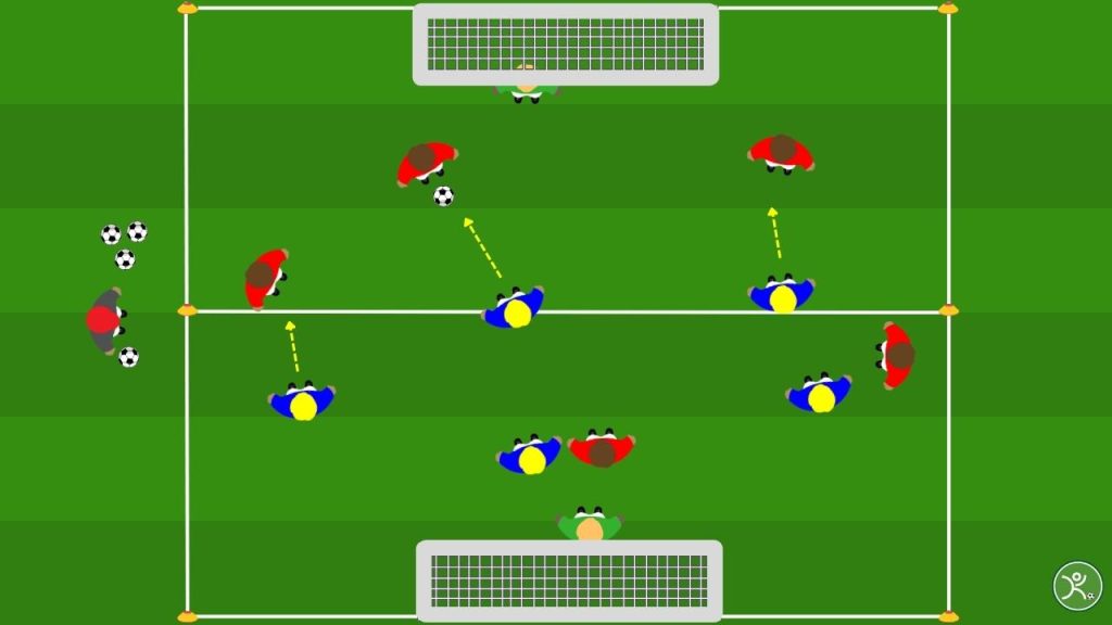 Pressing alto doppio gol se rubi palla nella metà avversaria