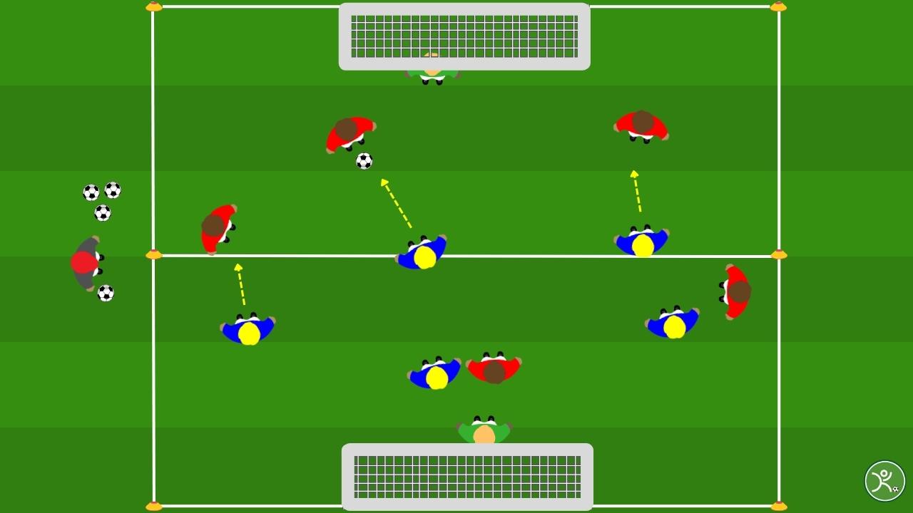 Pressing alto doppio gol se rubi palla nella metà avversaria