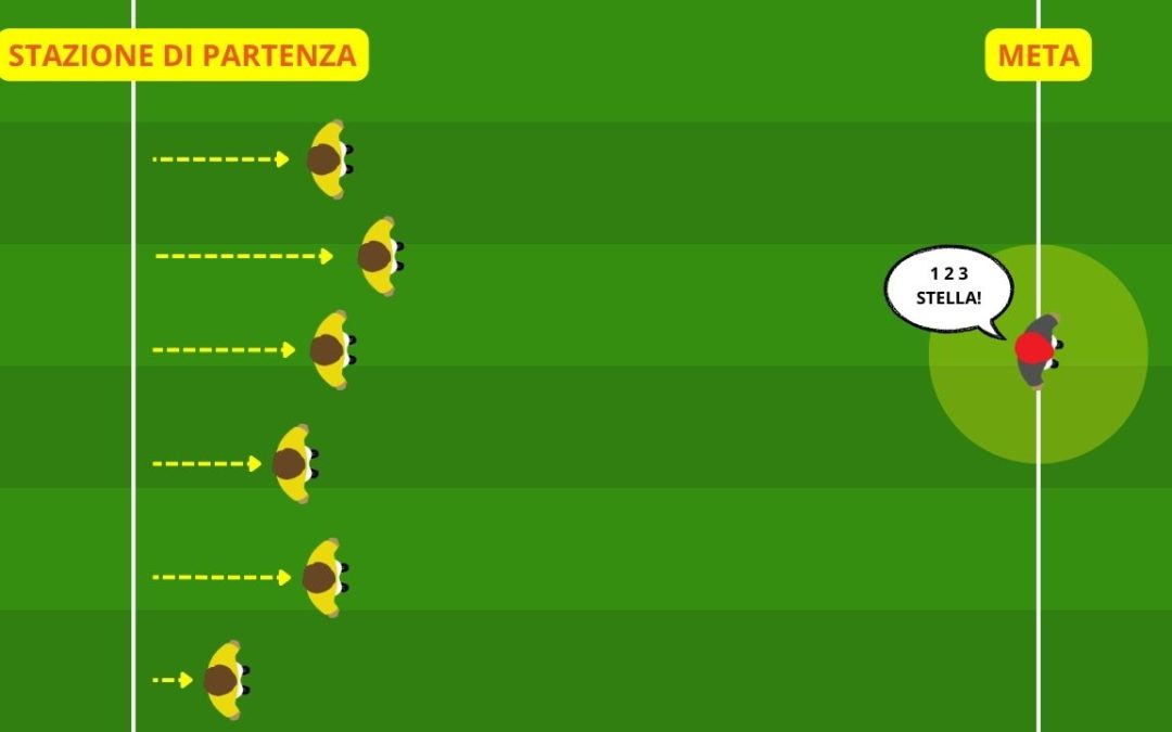 Propriocezione nel calcio: il gioco del nascondino per i giovani