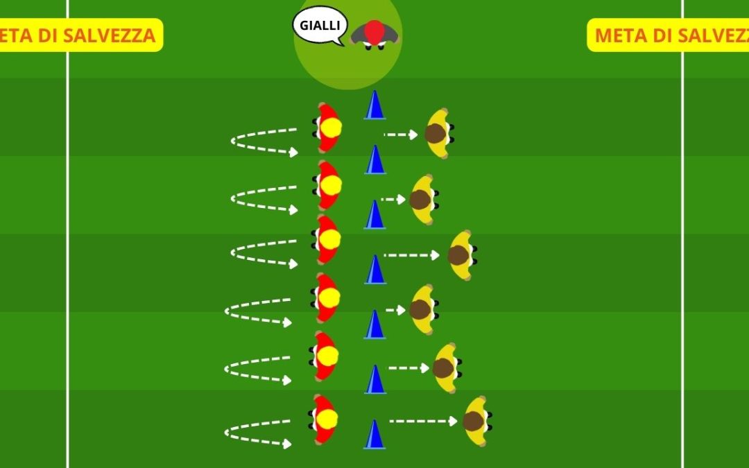 Velocità di reazione: gioco a coppie per attenzione e sprint nel calcio