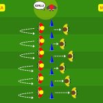 Velocità di reazione gioco a coppie per attenzione e sprint nel calcio