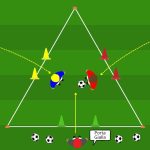 1v1 e coordinazione Gioco del Semaforo per Primi Calci e Pulcini