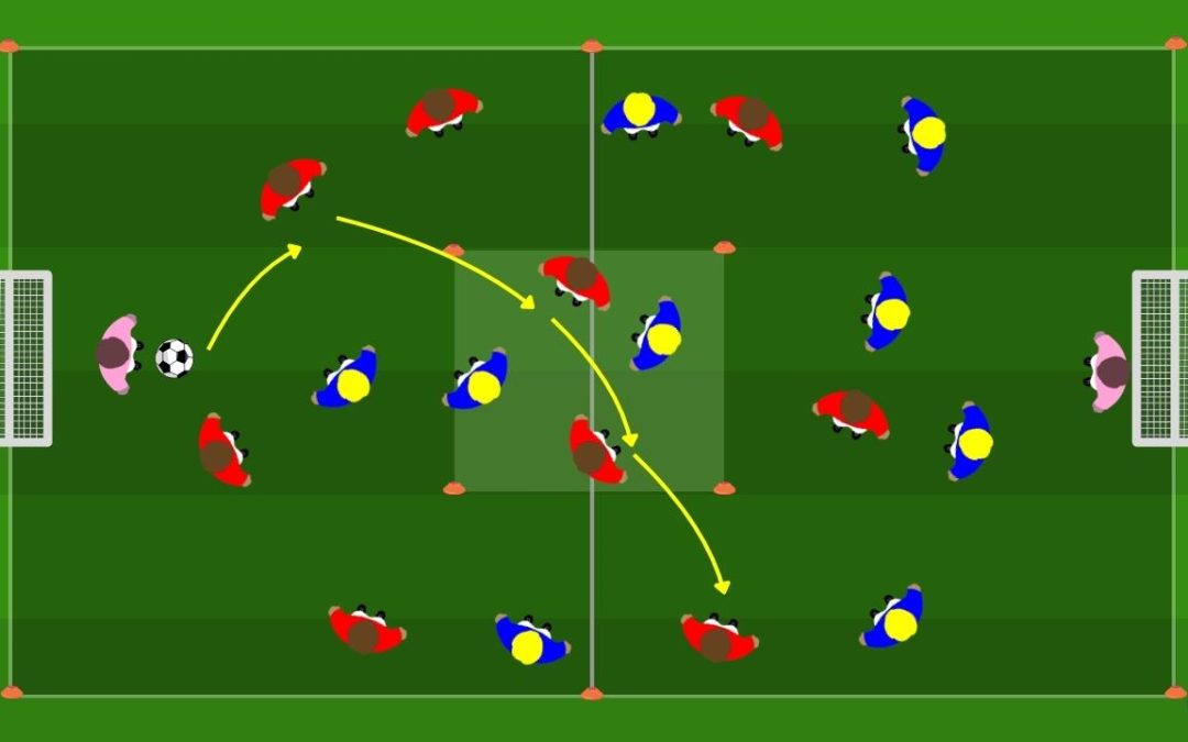 Esercitazione tattica interno-esterno nel 1-4-2-3-1