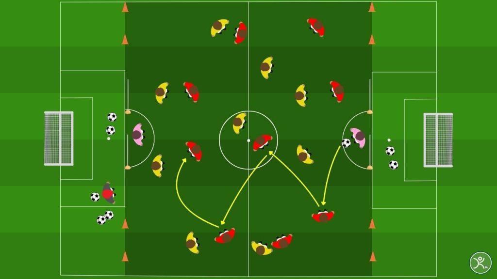 Gioco aereo partita condizionata su cross dalle fasce