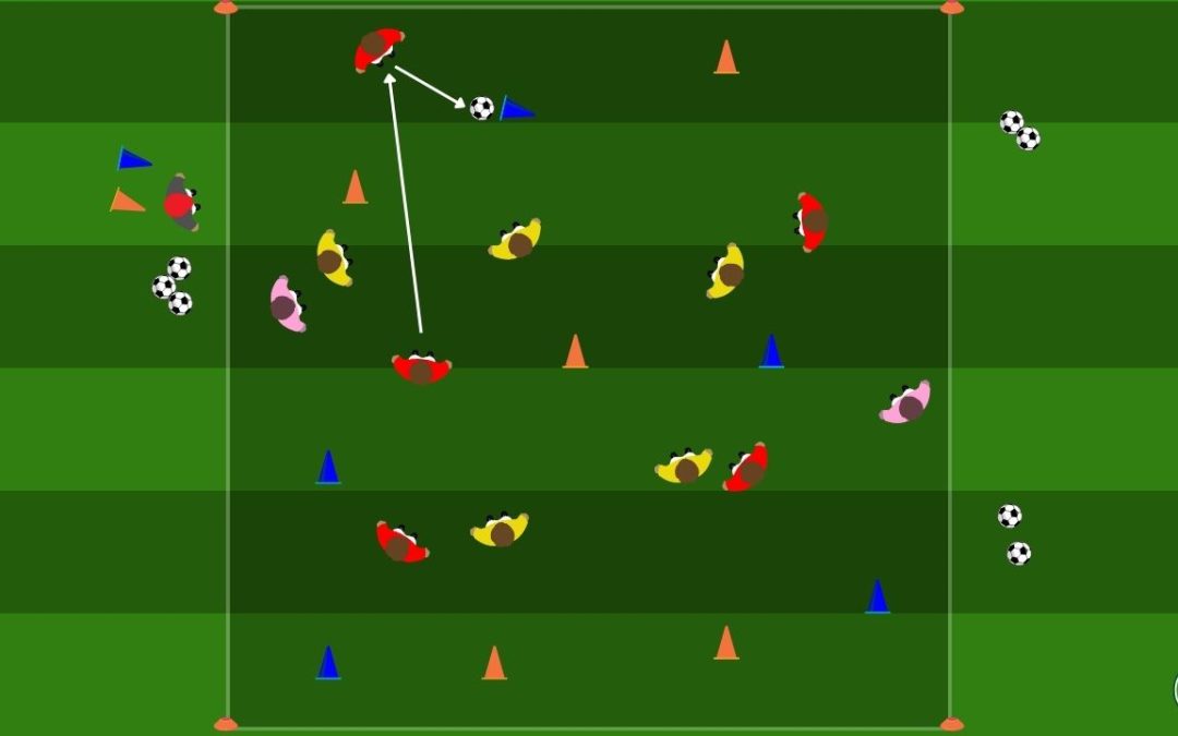 Gioco di possesso: allenare velocità di circolazione palla e controllo orientato