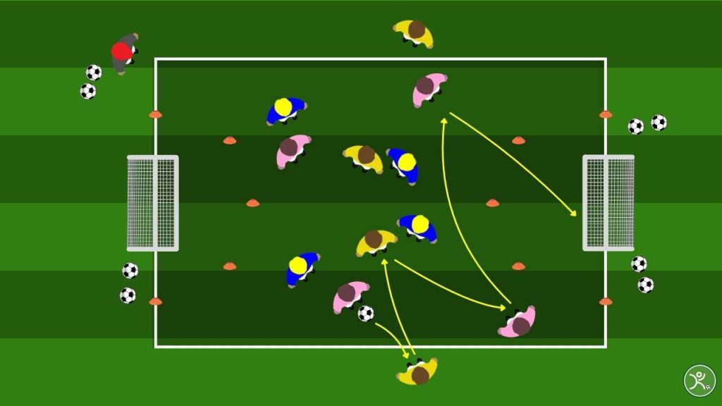 Partita condizionata ad alta intensità con jolly e aree vietate