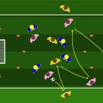 Partita condizionata ad alta intensità con jolly e aree vietate
