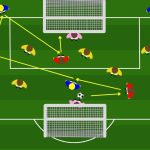Possesso in spazi ridotti 5v5 con jolly e finalizzazione